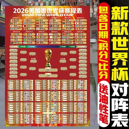 2026美加墨世界杯比分技巧