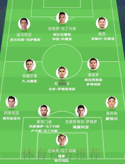 世界杯阵容分析APP