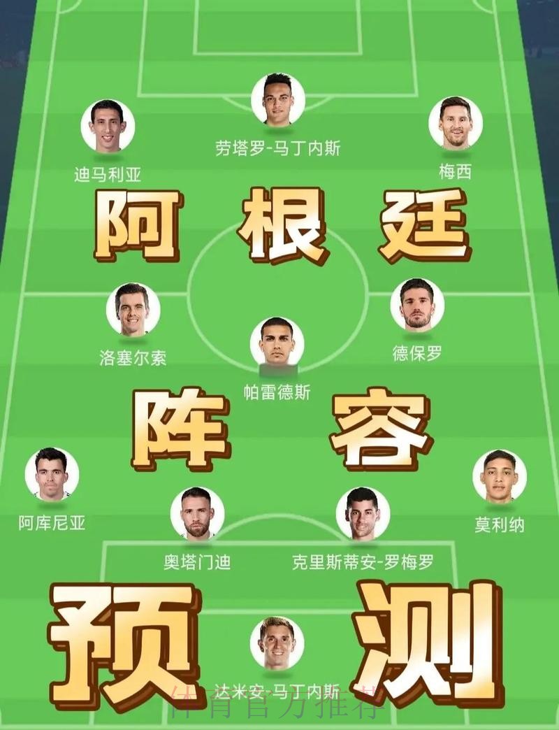 世界杯阵容分析APP